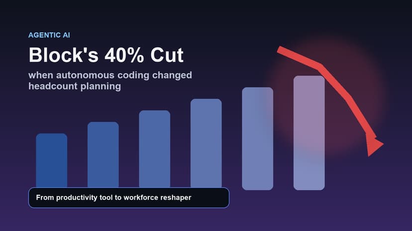 Block’s 40% Cut Is the Clearest Sign Yet That Agentic AI Just Changed the Labor Math