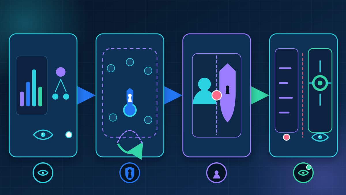 Four connected administration artifacts show aggregate evidence being read, one reversible target isolated for change, a person and policy shield at an approval checkpoint, and a separate scanner reading final workspace state.