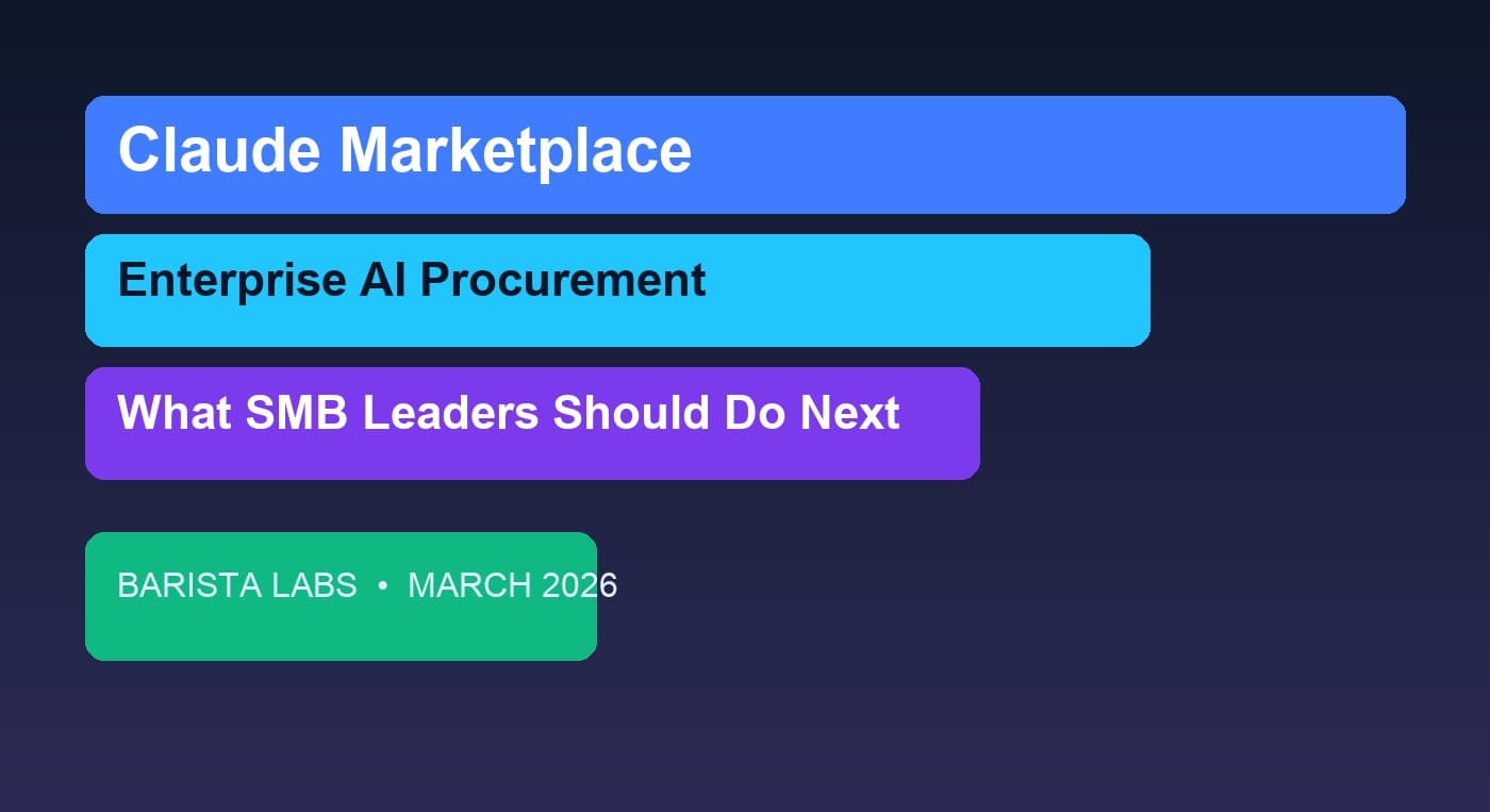 Anthropic Launches Claude Marketplace (Limited Preview): What SMB Leaders Should Actually Do Next