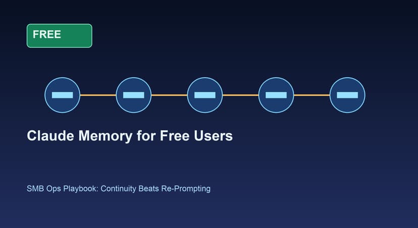 Claude Memory Is Now Free Amid Demand Surge. SMB Teams Should Treat This as an Ops Upgrade.