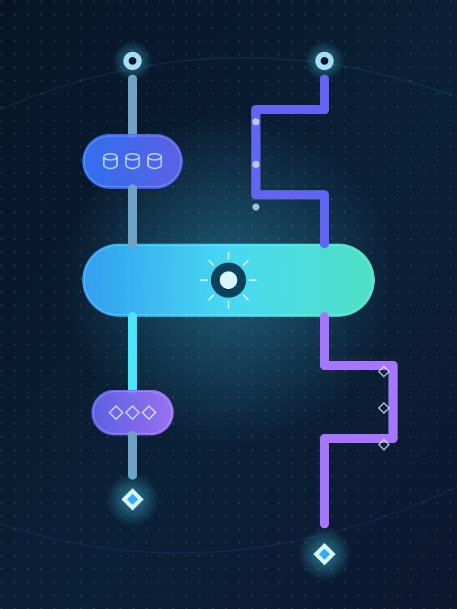 Two vertical process paths enter one wide cyan generation bar. The left path reaches an endpoint after a short review capsule, while the right path loops through longer retrieval and review segments before ending lower.