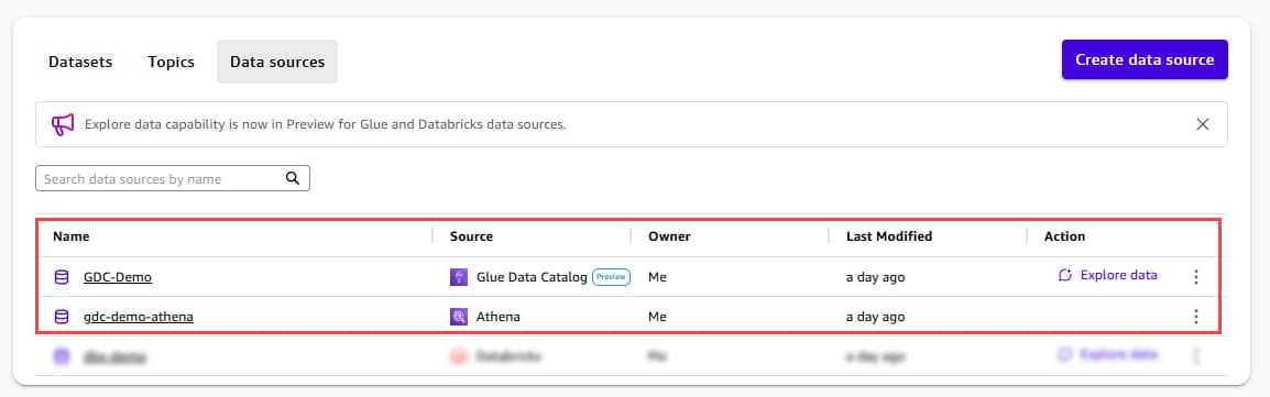 The Amazon Quick Data sources page shows a GDC-Demo Glue Data Catalog row and a gdc-demo-athena Athena row.