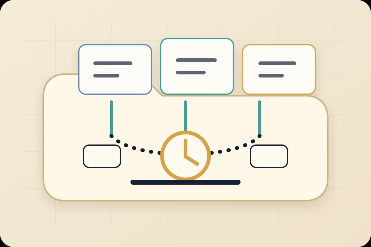 Editor, terminal, and cloud-session evidence cards flow into an archive folder and retention clock before the incident review asks where the coding-agent record went.