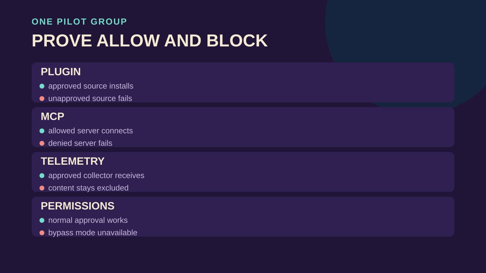 Constructed pilot plan pairing an expected allowed result and blocked result for plugins, MCP servers, telemetry, and agent permission modes.