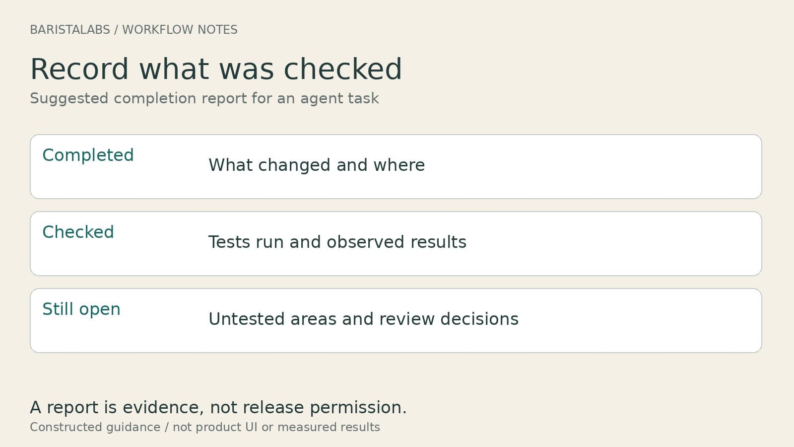 Suggested completion report separates completed work, tests and observed results, and untested areas or remaining review decisions.