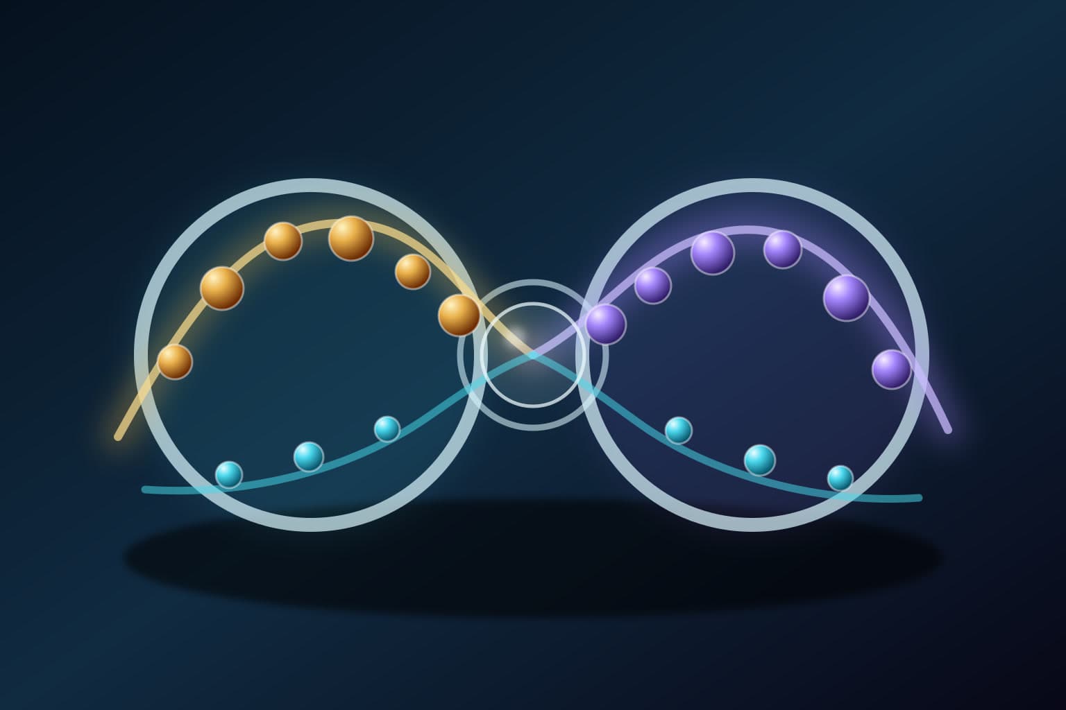 Amber beads arc through the left clear ring, violet beads arc through the right, and smaller cyan beads follow a lower crossing path.