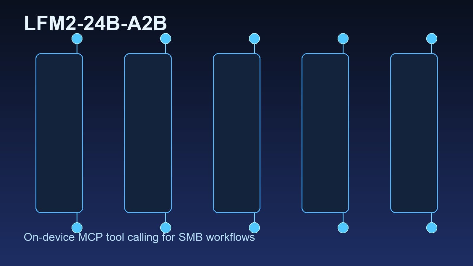 Liquid AI’s LFM2-24B-A2B Signals a New On-Device Ceiling for Tool-Calling Agents
