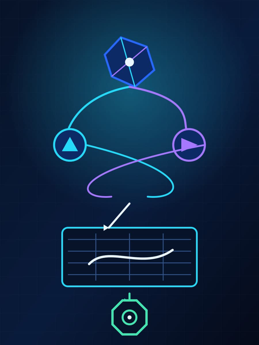 Abstract technical diagram of a proposal entering a cyan-and-violet critique loop before a separate test mesh and uncompleted approval endpoint.