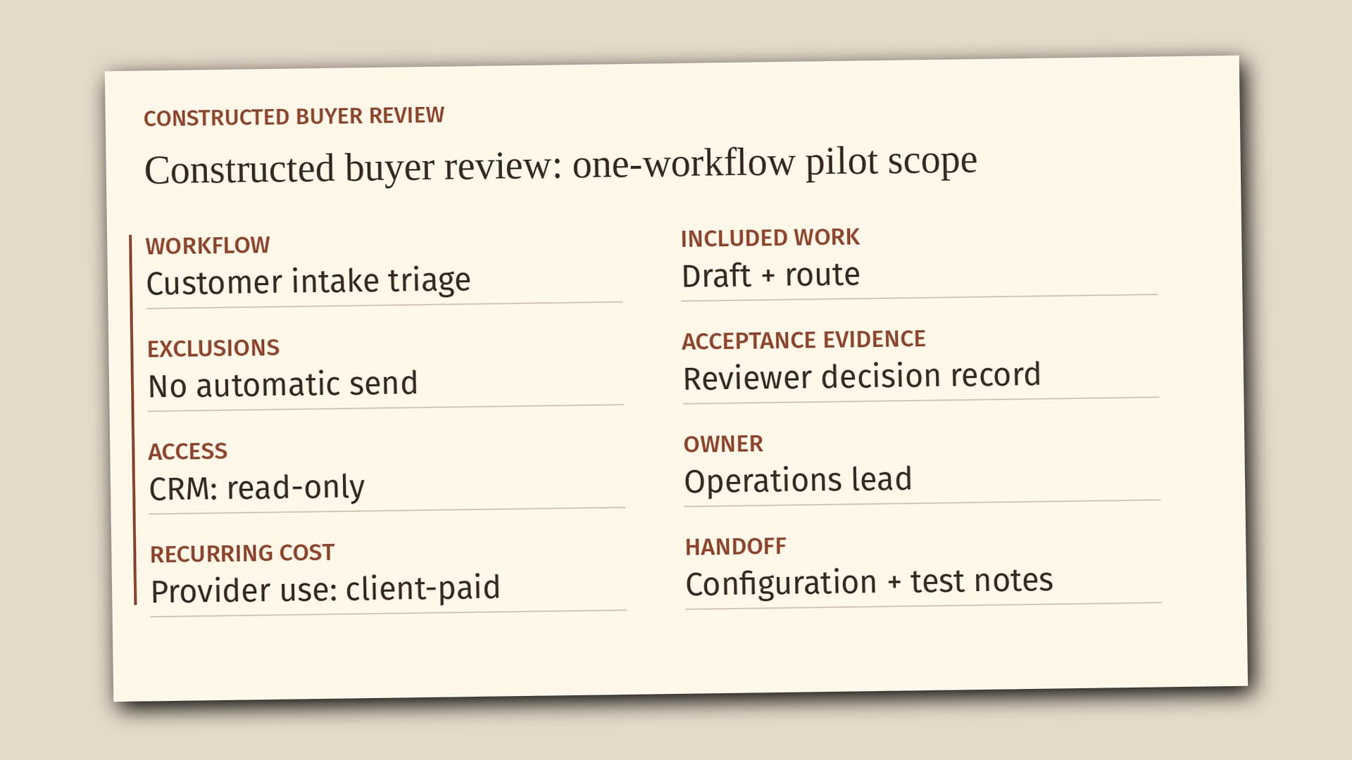A constructed pilot scope page marks the workflow, included work, exclusions, acceptance evidence, access, owner, recurring costs, and handoff.