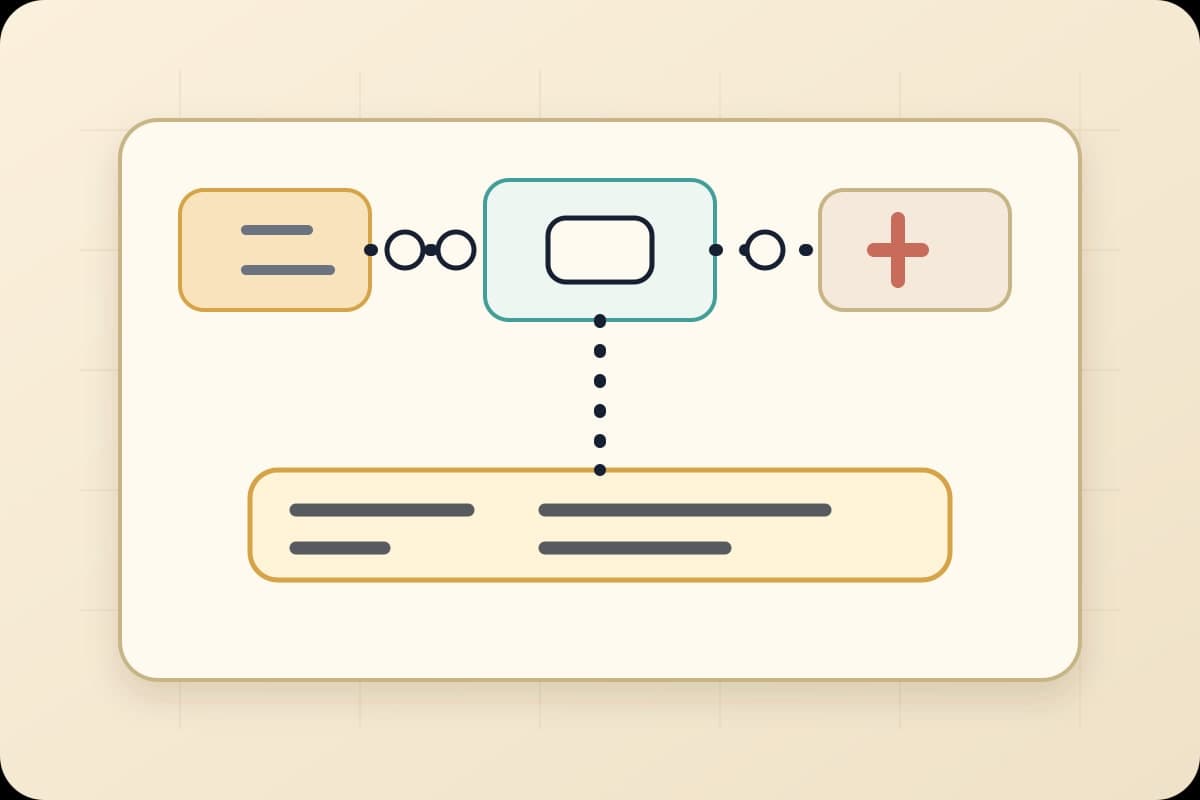 A route-sketch worksheet shows trigger, read access, write access, human pause, first live run, and client-visible receipt cards before an AI-built workflow reaches business records.