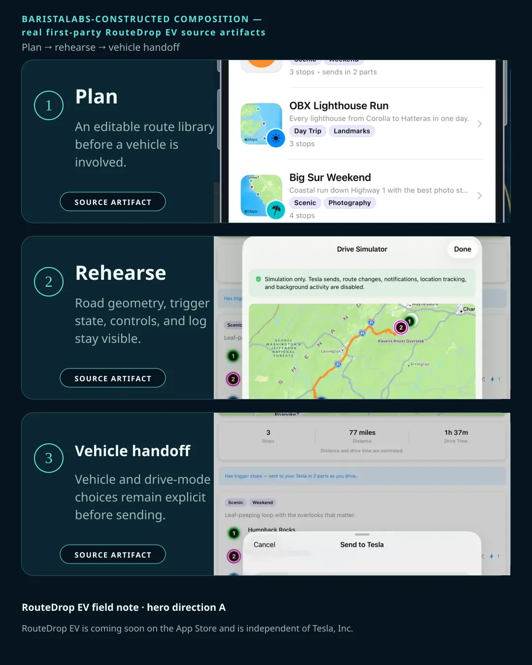 Three real RouteDrop EV screenshots show a saved route library, the Drive Simulator following route geometry, and a Send to Tesla sheet with drive-mode choices.