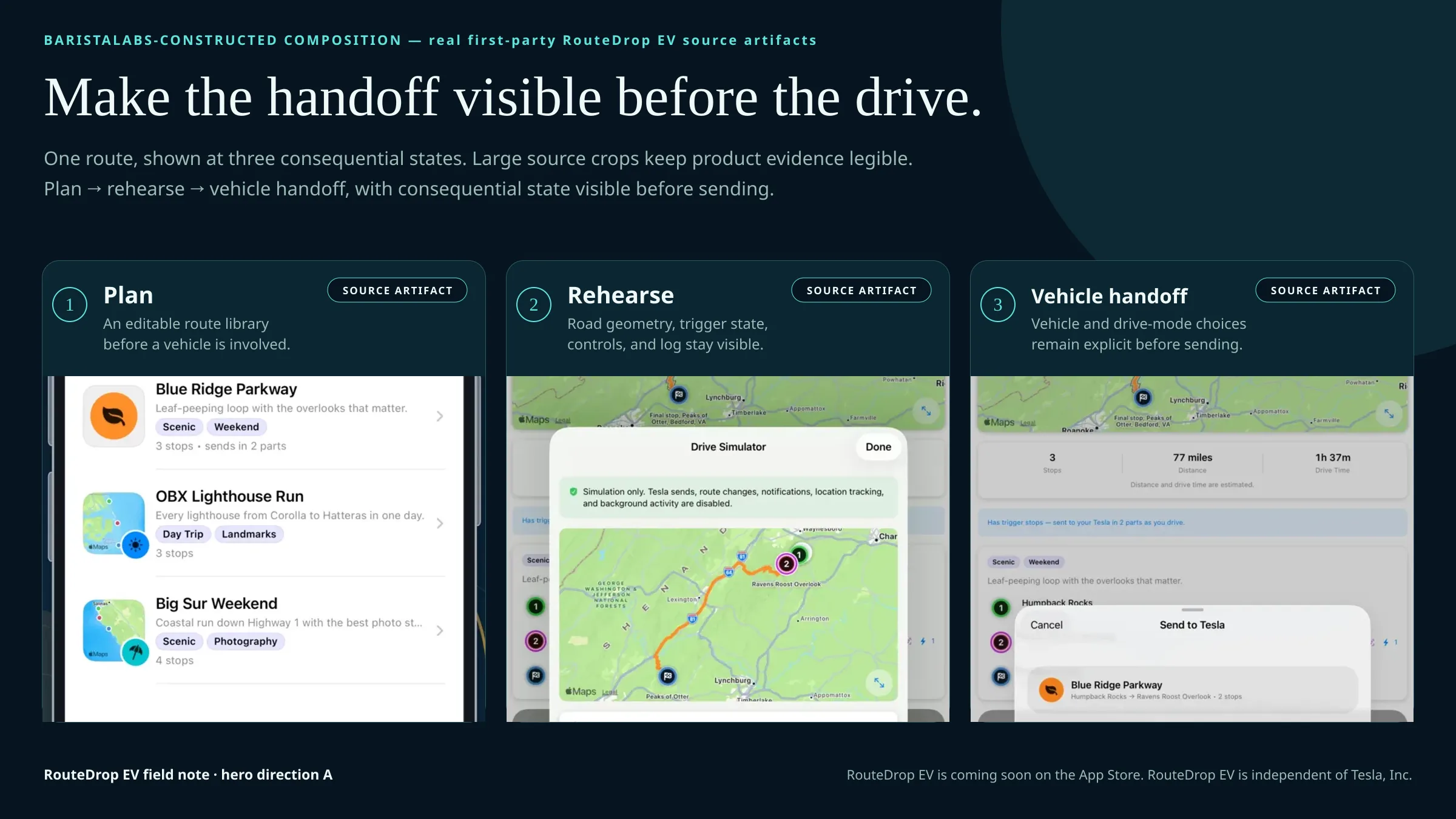 Three real RouteDrop EV screenshots show a saved route library, the Drive Simulator following route geometry, and a Send to Tesla sheet with drive-mode choices.