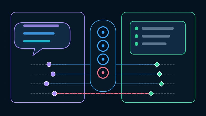 A BaristaLabs-constructed paired review compares scored conversation practice with an independent observation of the same skills in real work, highlighting one disagreement.
