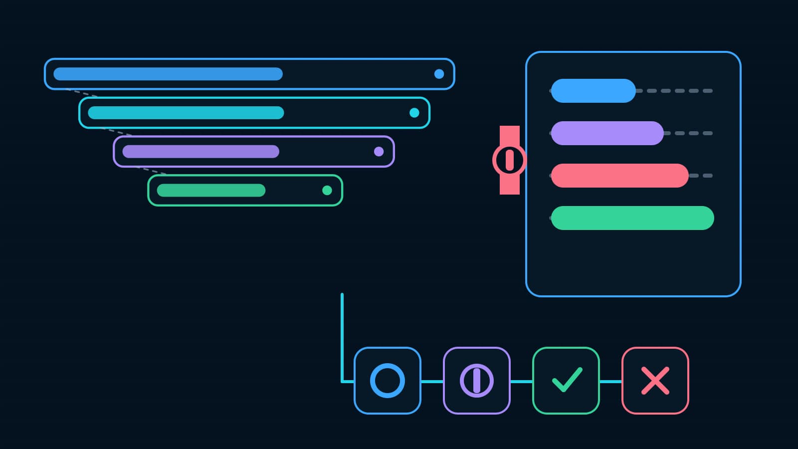A BaristaLabs-constructed illustration shows nested build phases progressing toward a cooperative cancel boundary, with the host retaining separate running, cancelling, cancelled, and failed outcomes.