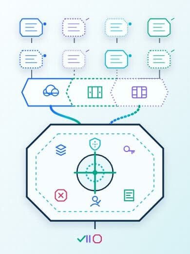 Constructed illustration of eight neutral model modules entering hosted, self-managed, and media deployment paths before one shared evaluation chamber for data, permissions, cost, review, and stop conditions.