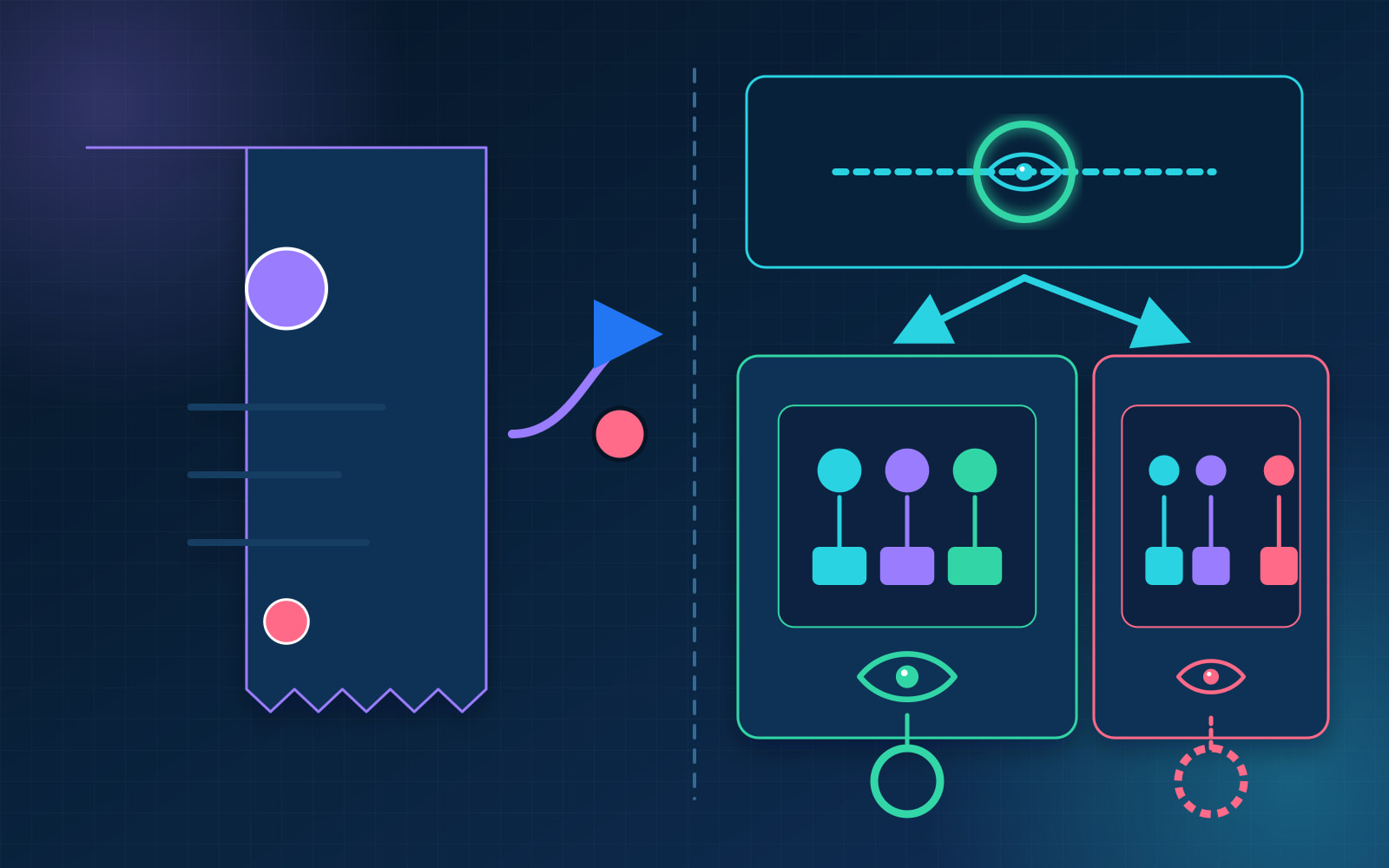 A completion receipt stops at a divider while a separate scanner reads workspace state and branches to an aligned confirmed state or an offset unconfirmed state.