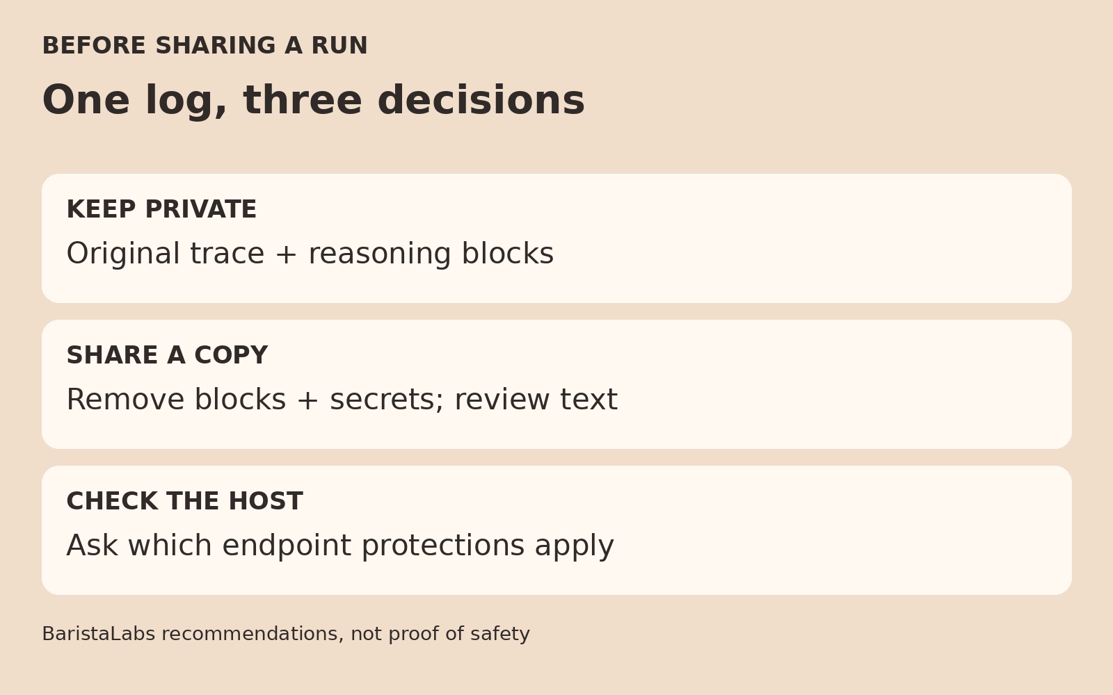 A constructed diagram gives three log-sharing decisions: keep the original trace private, remove reasoning blocks and secrets from a reviewed sharing copy, and confirm protections for the hosted endpoint.