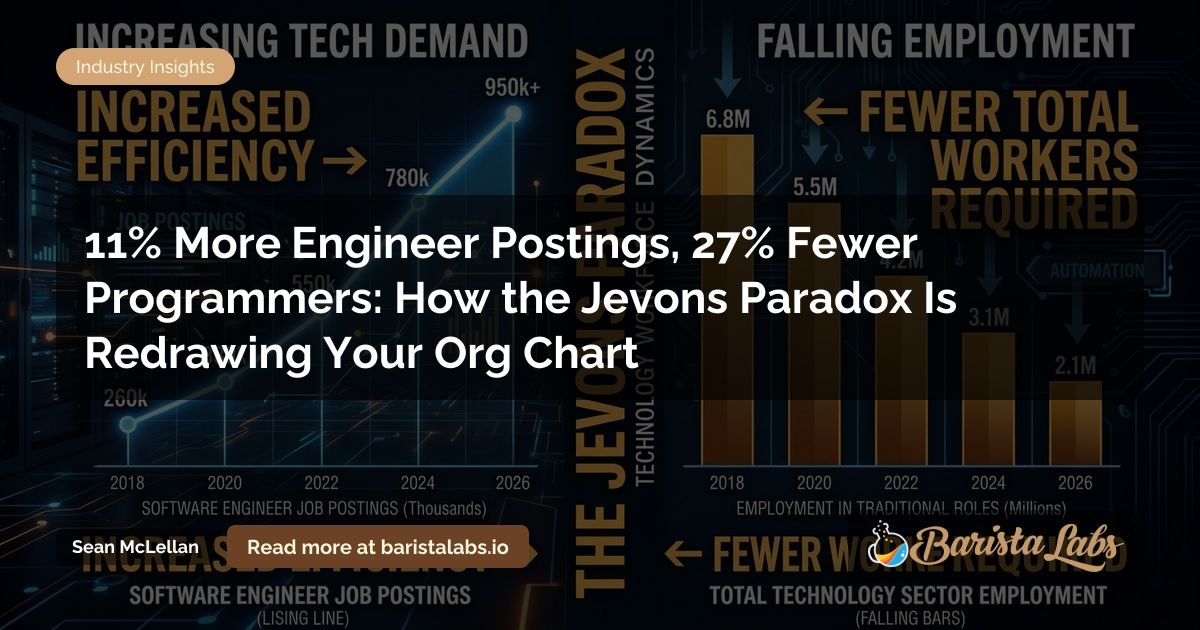 Jevons Paradox in Tech: 11% More Engineer Postings, 27% Fewer Programmers