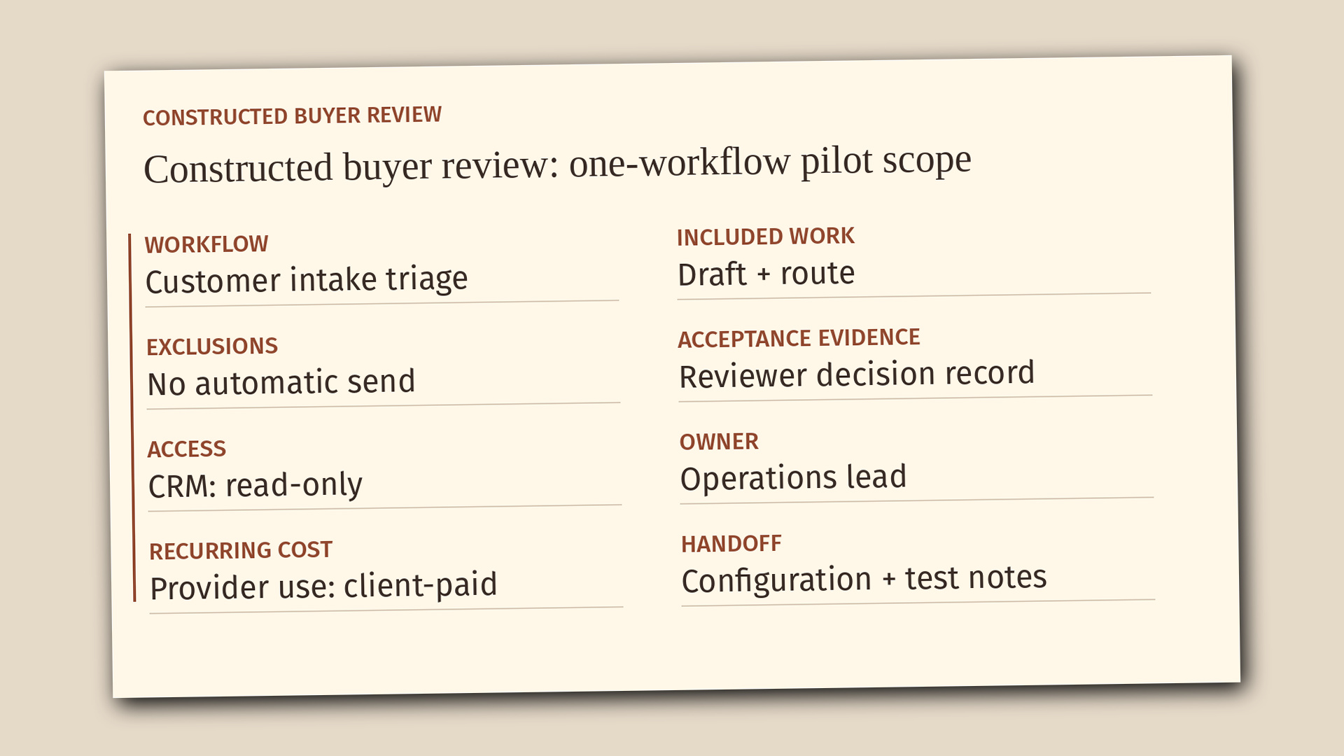 A constructed pilot scope page marks the workflow, included work, exclusions, acceptance evidence, access, owner, recurring costs, and handoff.